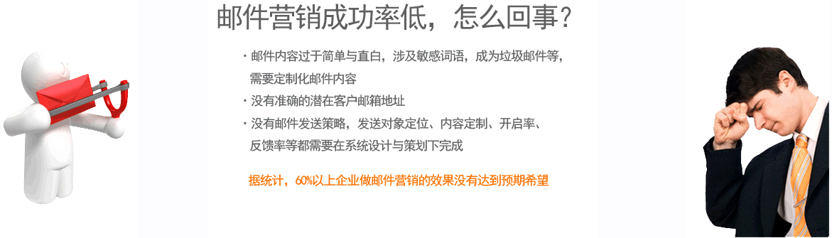 和每一個營銷渠道一樣，你應(yīng)該確定你的電子郵件營銷的整體ROI