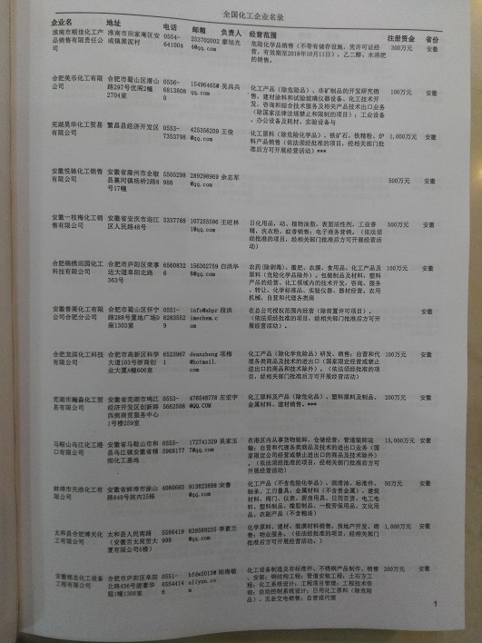 中國化工企業(yè)黃頁可開展精準營銷，電話營銷、郵件營銷、傳真營銷等等多管齊下，圓您銷售冠軍夢