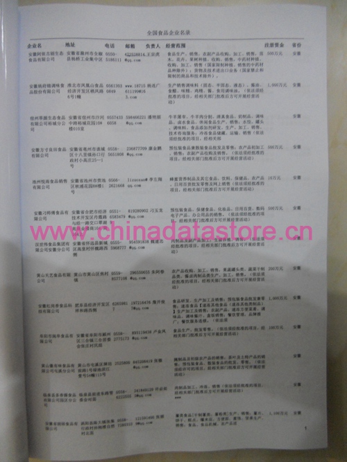 中國(guó)食品企業(yè)黃頁(yè)可開展精準(zhǔn)營(yíng)銷，電話營(yíng)銷、郵件營(yíng)銷、傳真營(yíng)銷等等多管齊下，圓您銷售冠軍夢(mèng)