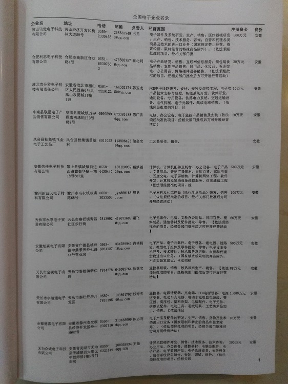 中國電子企業(yè)黃頁可開展精準營銷，電話營銷、郵件營銷、傳真營銷等等多管齊下，圓您銷售冠軍夢