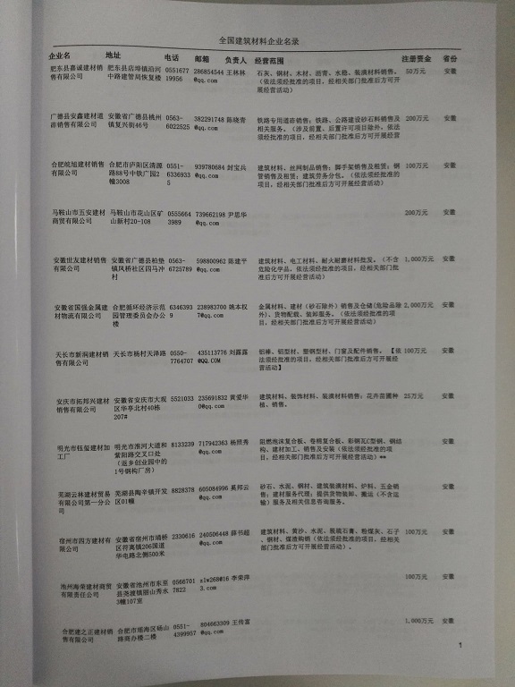 中國(guó)建筑材料企業(yè)黃頁(yè)可開(kāi)展精準(zhǔn)營(yíng)銷，電話營(yíng)銷、郵件營(yíng)銷、傳真營(yíng)銷等等多管齊下，圓您銷售冠軍夢(mèng)