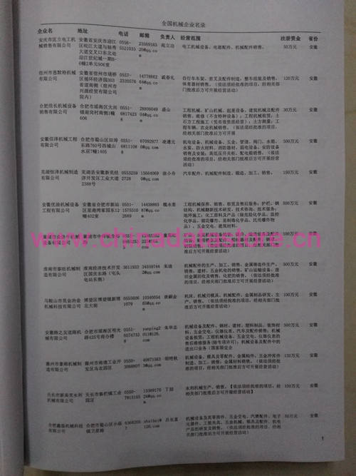中國機(jī)械設(shè)備企業(yè)黃頁可開展精準(zhǔn)營銷，電話營銷、郵件營銷、傳真營銷等等多管齊下，圓您銷售冠軍夢