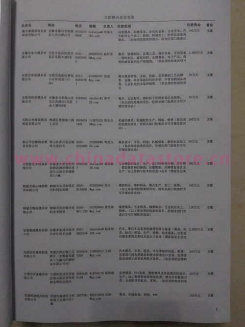 中國模具企業(yè)黃頁可開展精準(zhǔn)營銷，電話營銷、郵件營銷、傳真營銷等等多管齊下，圓您銷售冠軍夢