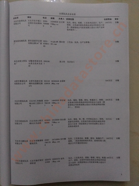 中國玩具企業(yè)黃頁可開展精準營銷，電話營銷、郵件營銷、傳真營銷等等多管齊下，圓您銷售冠軍夢