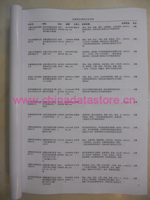 中國珠寶企業(yè)黃頁可開展精準營銷，電話營銷、郵件營銷、傳真營銷等等多管齊下，圓您銷售冠軍夢