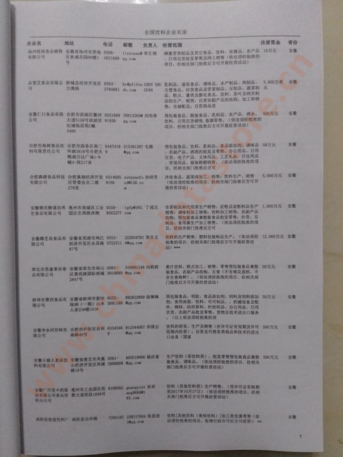 中國(guó)飲料企業(yè)黃頁(yè)可開(kāi)展精準(zhǔn)營(yíng)銷，電話營(yíng)銷、郵件營(yíng)銷、傳真營(yíng)銷等等多管齊下，圓您銷售冠軍夢(mèng)