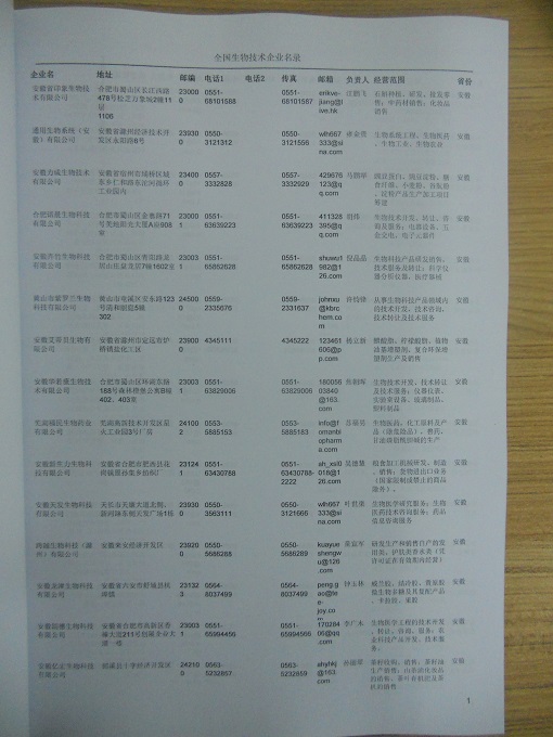 中國生物工程企業(yè)黃頁可開展精準營銷，電話營銷、郵件營銷、傳真營銷等等多管齊下，圓您銷售冠軍夢
