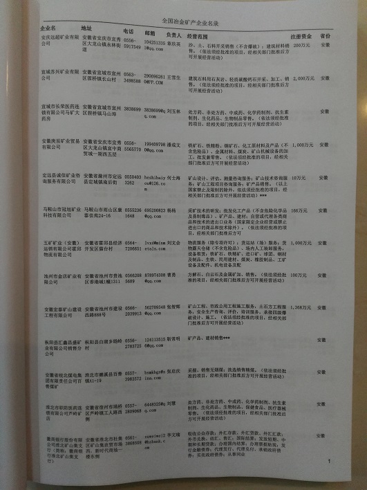 中國冶金企業(yè)黃頁可開展精準(zhǔn)營銷，電話營銷、郵件營銷、傳真營銷等等多管齊下，圓您銷售冠軍夢