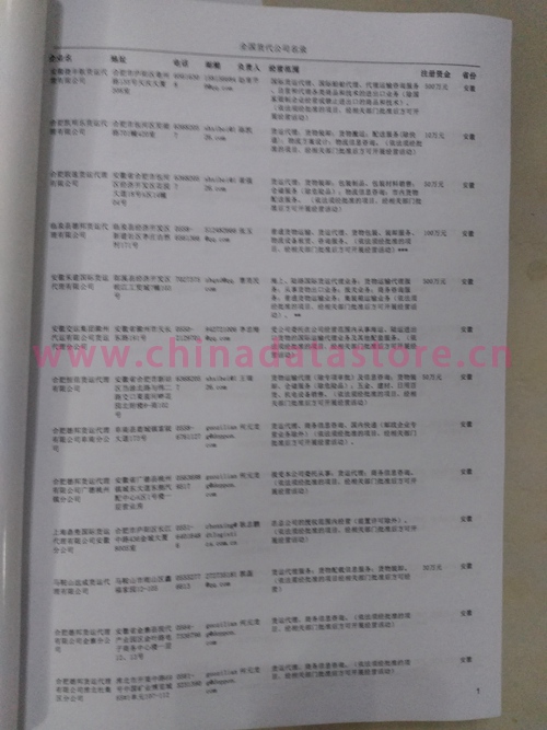 中國國際貨代企業(yè)黃頁可開展精準(zhǔn)營銷，電話營銷、郵件營銷、傳真營銷等等多管齊下，圓您銷售冠軍夢