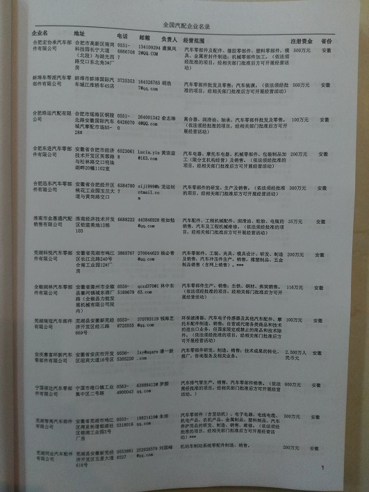 中國(guó)汽車(chē)配件企業(yè)黃頁(yè)可開(kāi)展精準(zhǔn)營(yíng)銷(xiāo)，電話營(yíng)銷(xiāo)、郵件營(yíng)銷(xiāo)、傳真營(yíng)銷(xiāo)等等多管齊下，圓您銷(xiāo)售冠軍夢(mèng)
