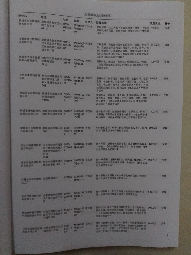 中國(guó)塑料企業(yè)黃頁(yè)可開(kāi)展精準(zhǔn)營(yíng)銷(xiāo)，電話(huà)營(yíng)銷(xiāo)、郵件營(yíng)銷(xiāo)、傳真營(yíng)銷(xiāo)等等多管齊下，圓您銷(xiāo)售冠軍夢(mèng)