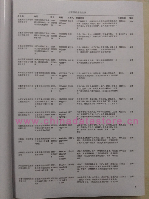 中國燈具燈飾照明企業(yè)黃頁可開展精準(zhǔn)營銷，電話營銷、郵件營銷、傳真營銷等等多管齊下，圓您銷售冠軍夢