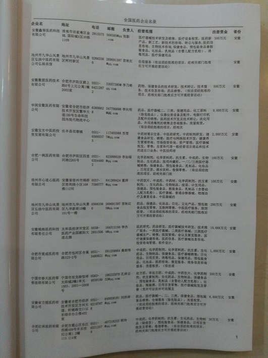 中國醫(yī)藥企業(yè)黃頁可開展精準營銷，電話營銷、郵件營銷、傳真營銷等等多管齊下，圓您銷售冠軍夢