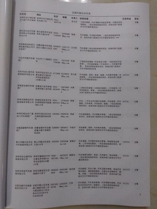中國(guó)汽修企業(yè)黃頁(yè)可開(kāi)展精準(zhǔn)營(yíng)銷(xiāo)，電話營(yíng)銷(xiāo)、郵件營(yíng)銷(xiāo)、傳真營(yíng)銷(xiāo)等等多管齊下，圓您銷(xiāo)售冠軍夢(mèng)