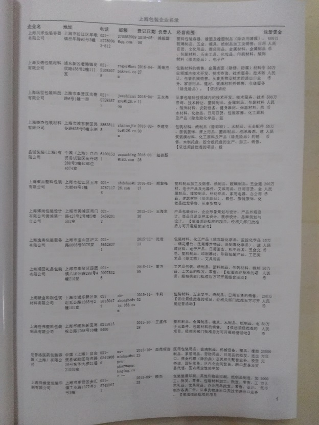 中國包裝企業(yè)黃頁可開展精準營銷，電話營銷、郵件營銷、傳真營銷等等多管齊下，圓您銷售冠軍夢