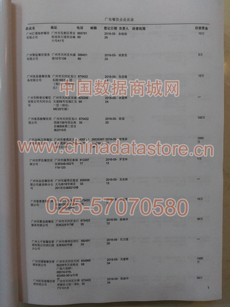 廣東餐飲店黃頁(yè)可開展精準(zhǔn)營(yíng)銷，電話營(yíng)銷、郵件營(yíng)銷、傳真營(yíng)銷等等多管齊下，圓您銷售冠軍夢(mèng)