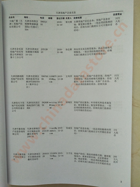 天津房地產企業(yè)黃頁收錄了最新的天津房地產企業(yè)名單，具有極高的營銷價值，實實在在提高銷售業(yè)績