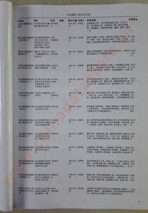 河北建筑工程企業(yè)黃頁收錄了最新的河北建筑工程企業(yè)名單，具有極高的營(yíng)銷價(jià)值，實(shí)實(shí)在在提高銷售業(yè)績(jī)