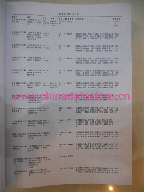 上海建筑工程企業(yè)黃頁(yè)收錄了最新的上海建筑工程企業(yè)名單，具有極高的營(yíng)銷價(jià)值，實(shí)實(shí)在在提高銷售業(yè)績(jī)