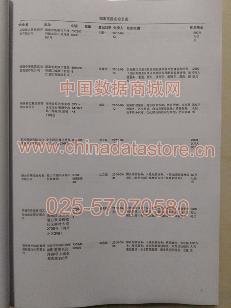 湖南旅游企業(yè)黃頁(yè)收錄了最新的湖南旅游企業(yè)名單，具有極高的營(yíng)銷(xiāo)價(jià)值，實(shí)實(shí)在在提高銷(xiāo)售業(yè)績(jī)