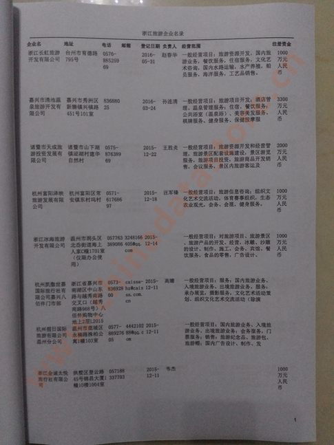 浙江旅游企業(yè)黃頁收錄了最新的浙江旅游企業(yè)名單，具有極高的營銷價(jià)值，實(shí)實(shí)在在提高銷售業(yè)績