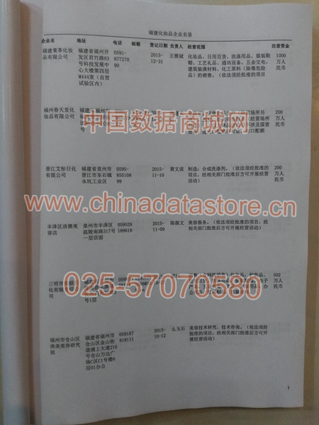 福建化妝品企業(yè)黃頁收錄了最新的福建化妝品企業(yè)名單，具有極高的營銷價(jià)值，實(shí)實(shí)在在提高銷售業(yè)績(jī)