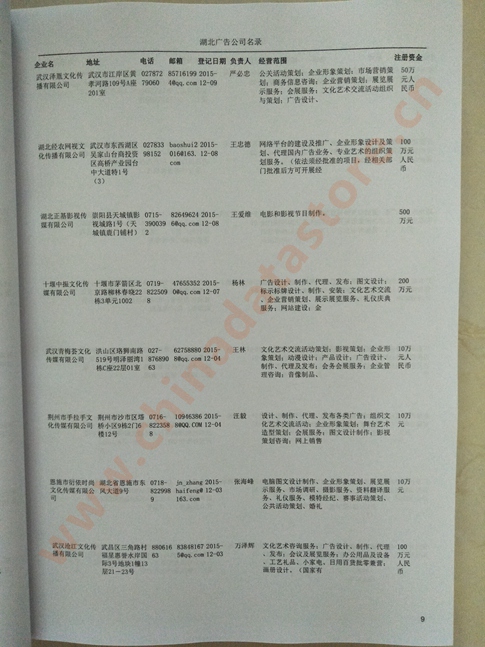 湖北廣告企業(yè)黃頁收錄了最新的湖北廣告企業(yè)名單，具有極高的營銷價值，實實在在提高銷售業(yè)績