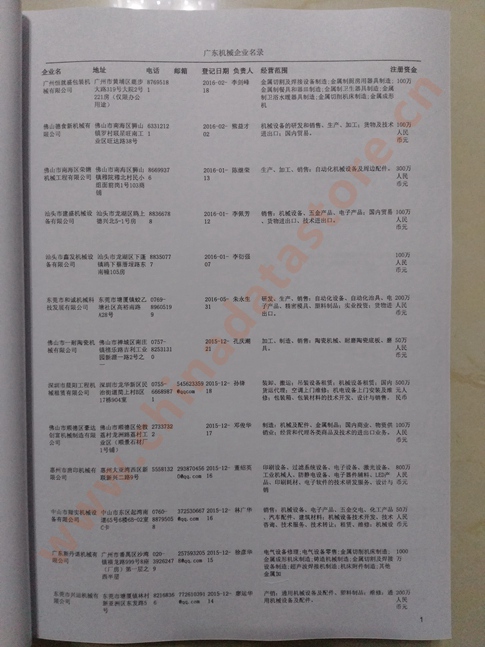 廣東機(jī)械企業(yè)黃頁收錄了最新的廣東機(jī)械企業(yè)名單，具有極高的營銷價(jià)值，實(shí)實(shí)在在提高銷售業(yè)績
