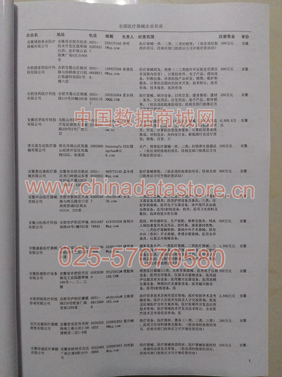 中國醫(yī)療器械企業(yè)黃頁可開展精準營銷，電話營銷、郵件營銷、傳真營銷等等多管齊下，圓您銷售冠軍夢