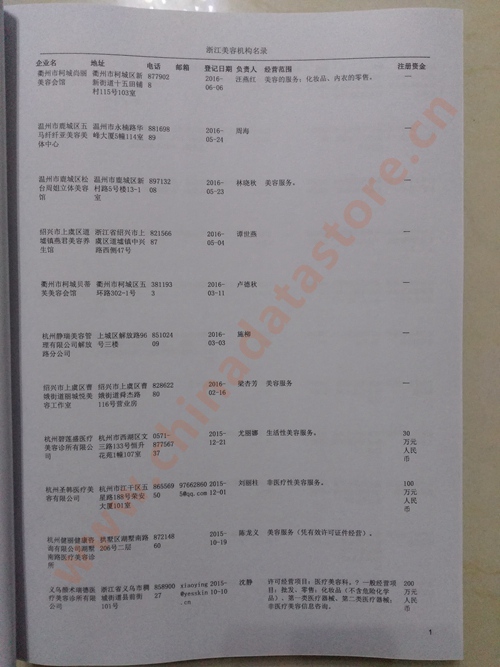 浙江美容機構(gòu)企業(yè)黃頁收錄了最新的浙江美容機構(gòu)企業(yè)名單，具有極高的營銷價值，實實在在提高銷售業(yè)績