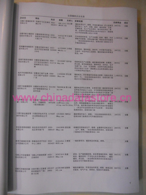 中國橡膠企業(yè)黃頁可開展精準營銷，電話營銷、郵件營銷、傳真營銷等等多管齊下，圓您銷售冠軍夢