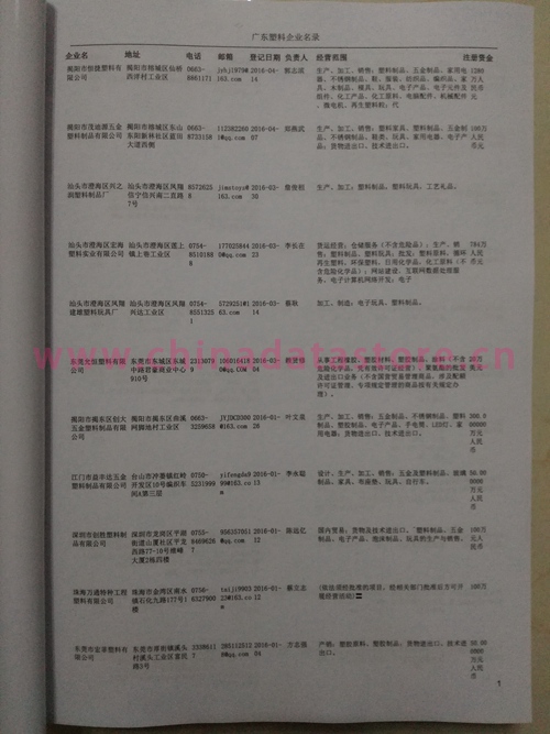 廣東塑料企業(yè)黃頁收錄了最新的廣東塑料企業(yè)名單，具有極高的營銷價值，實實在在提高銷售業(yè)績