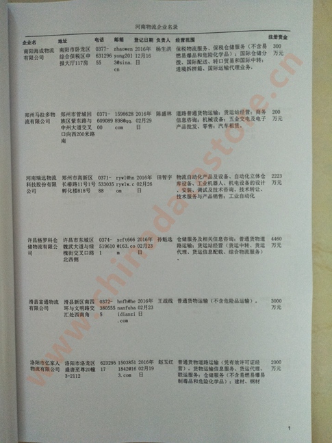 河南物流企業(yè)黃頁收錄了最新的河南物流企業(yè)名單，具有極高的營銷價值，實實在在提高銷售業(yè)績